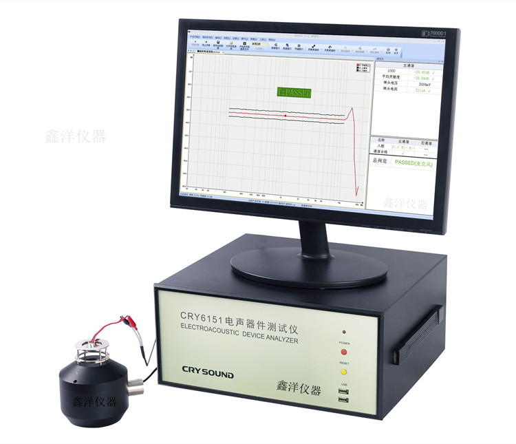 �c���鿴��DƬ